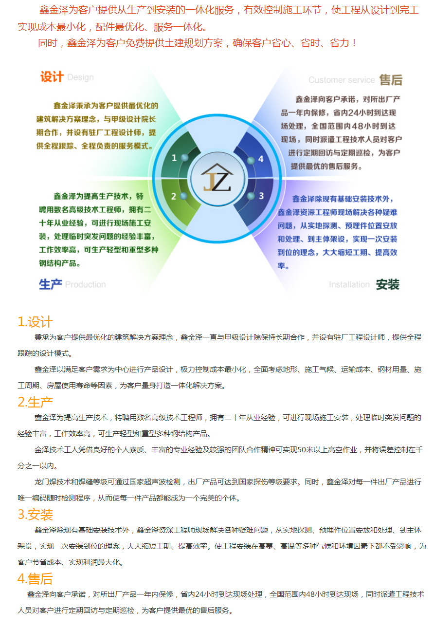 解決方案_甘肅鑫金澤鋼結(jié)構(gòu)工程有限公司.png